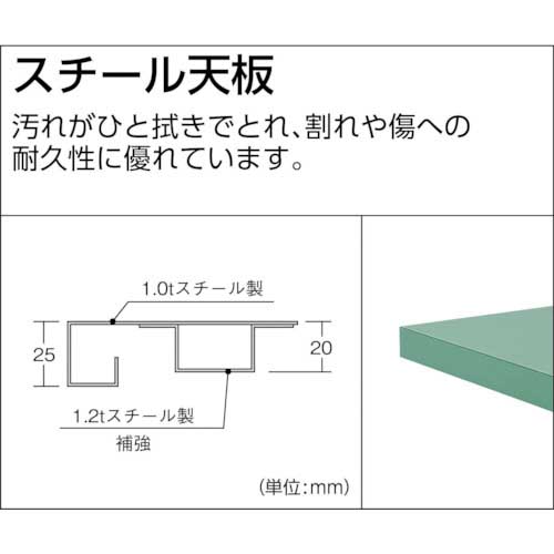 個人宅配送不可】トラスコ中山 ＴＲＵＳＣＯ AEM0960LT2W 直送 代引