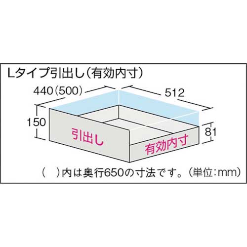 TRUSCO スーパーヘビーキャビネット 1200X650XH1800 引出付 SHC-604L2L