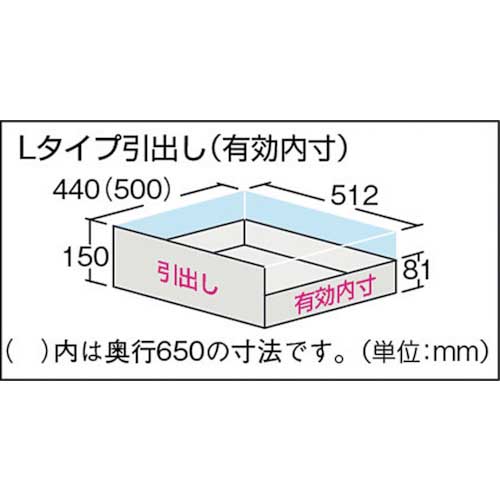 TRUSCO スーパーヘビーキャビネット 窓・引出4個・ベース付 SHC