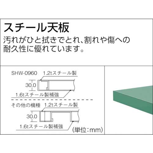 TRUSCO SHW型作業台 1200X750 Φ100ウレタンキャスター付 SHW-1200CU100