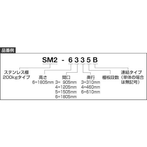 TRUSCO ステンレス棚 ステンレス軽中量棚 単体 W1160XD450XH1800 5段