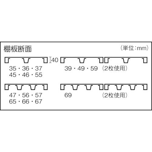 ＴＲＵＳＣＯ ステンレス棚 ＳＭ３型用棚板 ９００Ｘ５７１ 中受付 SM3