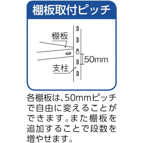 TRUSCO ステンレス棚 SUS304製軽量棚 1500XD600XH1200 天地4段 SU3