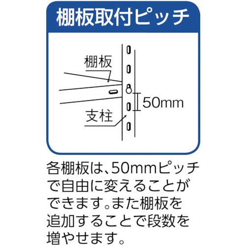 TRUSCO ステンレス棚 SUS430製軽量棚 1800XD600XH1500 天地5段 SU4