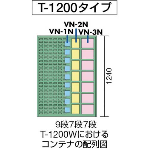 TRUSCO コンテナラックパネル 910X600XH1240 T-1200Wの通販｜現場市場