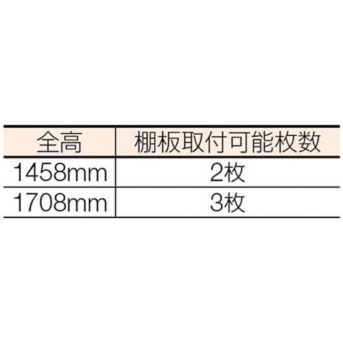 TRUSCO ハイテナー 800X600X1700 直進仕様 THT-1Aの通販｜現場市場