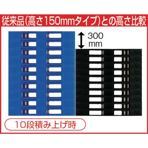 TRUSCO 樹脂パレット 片面4方差 1200X1000 TJL-D4-1210Eの通販｜現場市場