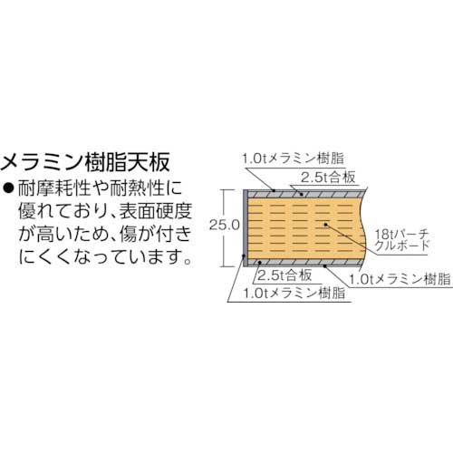 TRUSCO ハンドル昇降式作業台 1200X750XH700-900 ( TKSS-1275H