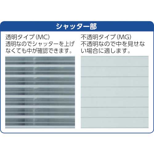 TRUSCO 軽中量棚150型 シャッター付棚900×600×H1800 5段 TLA63L-25MCの