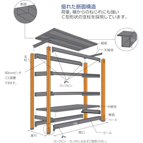 TRUSCO TM3型中量棚 900X921X1800 5段 連結 黒 TM3-6395Bの通販｜現場市場