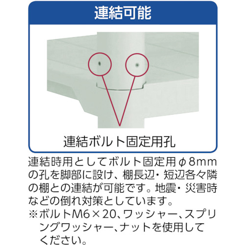 【廃番】TRUSCO プラ棚 高さ1800-4段タイプ コーナーキャップ4個付 TPT-6344C