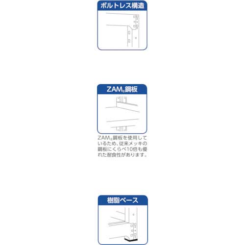 TZM3型用棚板 1500X921 中受付 TZM3-T59S-