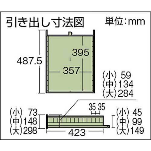 TRUSCO 作業台用サイドキャビネット 4段 グリーン UDC-111-01の通販