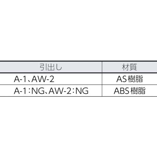 TRUSCO 引き出しユニット 553X307XH605 A1X28 VA-47Bの通販｜現場市場