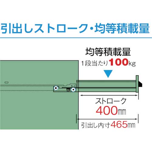 TRUSCO VE7S型中量キャビネット 700×550×H800 引出6段 VE7S-803の通販