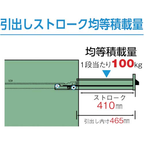 TRUSCO VE9S型中量キャビネット 880×550×H1000 引出9段 VE9S-1006の