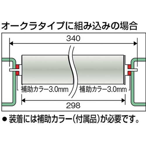 トラスコ中山 SUSローラー φ60.5X1.5t W600 S付 VL605W600-SUS(4612647