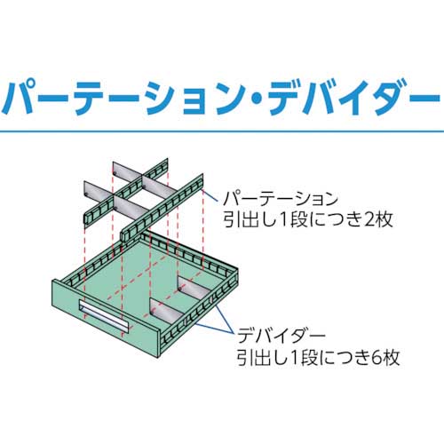 TRUSCO WVR型キャビネット 450X500XH880 引出13段 WVR-L13の通販｜現場市場