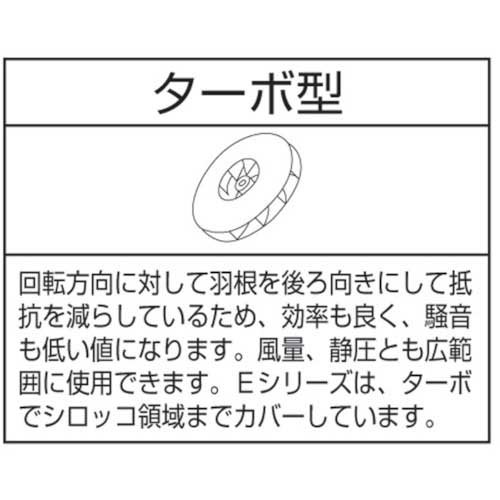 昭和 電動送風機 万能シリーズ(0.2kW) EC-75Sの通販｜現場市場