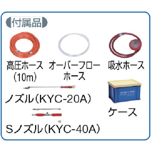 キョーワ ポータブル型洗浄機 KYC-20Aの通販｜現場市場