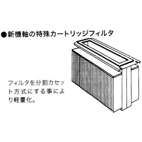 NIVAC 成形フィルター集じん機 NBS-220PN 50HZ NBS-220PN-50HZ