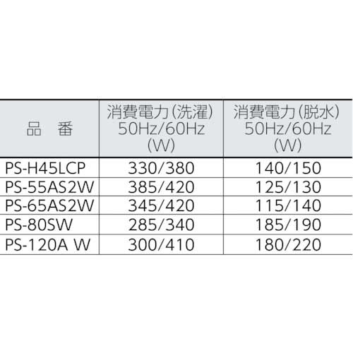 廃番】日立 2槽式洗濯機 PS-120A Wの通販｜現場市場