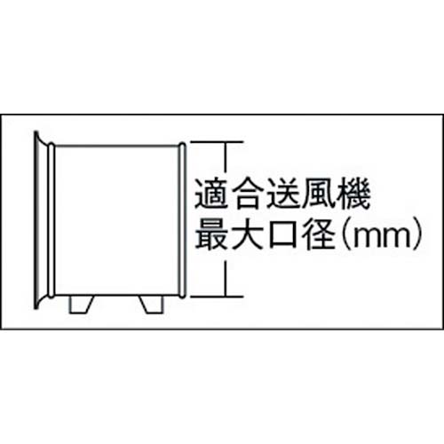 TRUSCO フレキシブルダクト Φ320X長さ5m RFD-320Sの通販｜現場市場