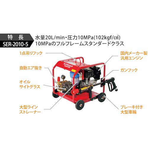 スーパー工業 エンジン式 高圧洗浄機 SER-2010-5の通販｜現場市場