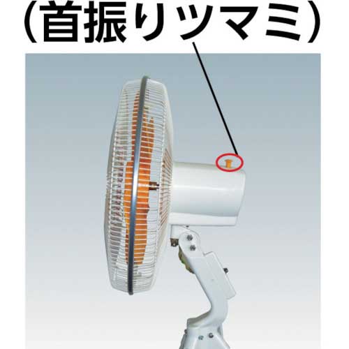 スイデン 工場扇50F・50Gタイプ用ガード SF-50F-Gの通販｜現場市場