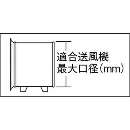 個数：1個】スイデン SJFD320DC 送風機用ダクト 防爆用アース端子付