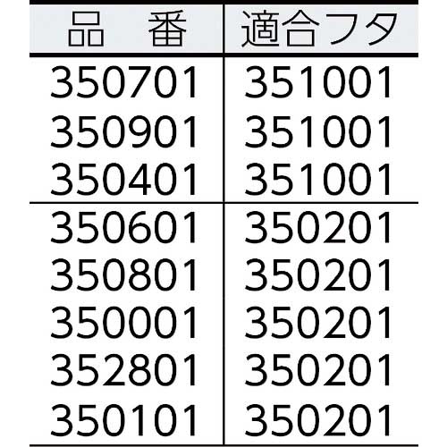 エレクター 食品用容器 フードボックス ホワイト 容量32.2L 外形寸法