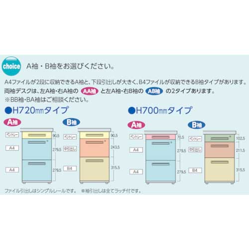 トヨスチール 脇机3段 50CNH-047AWW(7728620)-