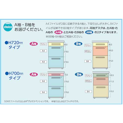 トヨスチール 事務用デスク 脇デスク 50Sシリーズ 3段 B袖タイプ 間口