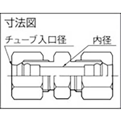 ニチアス ユニオン 9510H-U-6