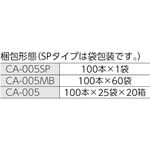 ＨＵＢＹ ＨＵＢＹ ６インチ 工業用綿棒（先端砲弾型）ＣＡ－００５