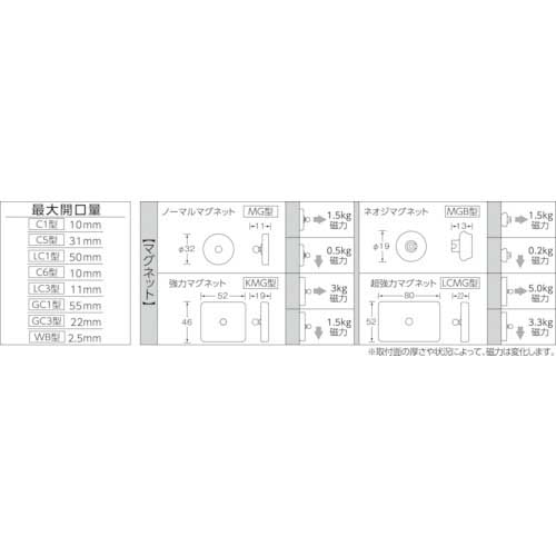 TRUSCO ホルダー式クリップ大型クリップ＋ジョイント1連＋磁石LCMG TC