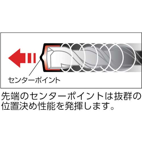 ユニカ チップトップビットTTタイプ(パック) 10.5×160mm TT10