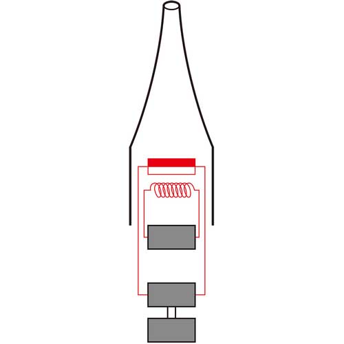 イエロージャケット アキュプローブ2 Y69354の通販｜現場市場