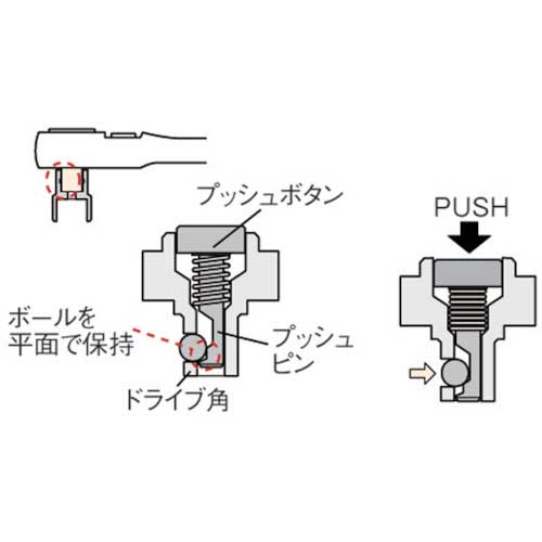 タジマ ゼロKJY ZERO-KJYの通販｜現場市場