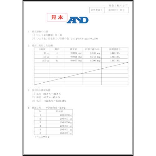 A＆D 校正用分銅内蔵分析用天びん HR100AZ JCSS校正付 HR100AZ-JA