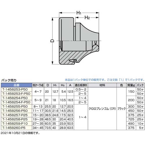 スガツネ工業 (210038245)防水・防塵グロメット T-1458260-P5