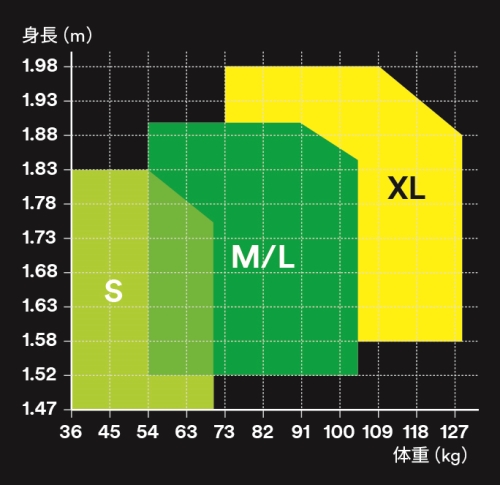 3M ハーネス型墜落制止用器具(胴ベルトなし) プロテクタ フルハーネス H型 1161656N XLサイズ