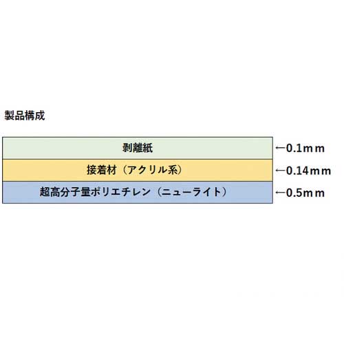 SAXIN ニューライト粘着テープ静電防止品 基材厚み0.5mmX300mmX20m (総厚み0.64mm) 500AS-300X20