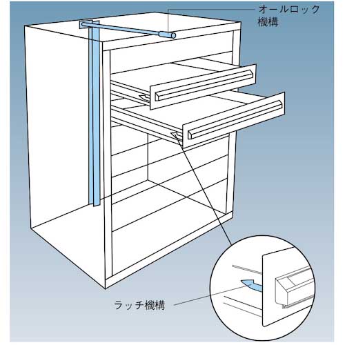 ＯＳ 中量キャビネット 間口６９３×奥行５５７×高さ６８１ｍｍ 6-606