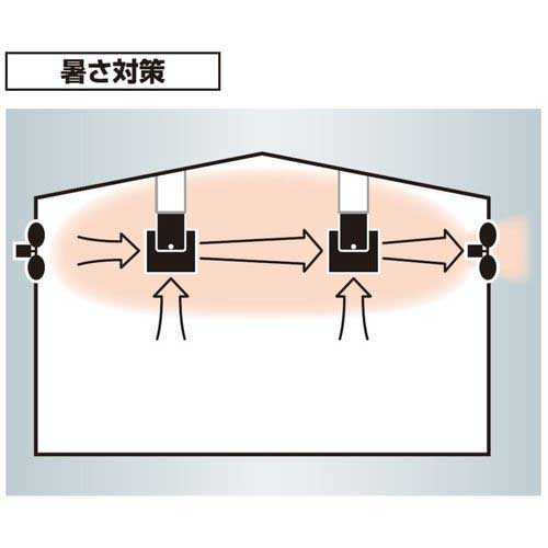 鎌倉 搬送ファン サイレンサなし 単相100V AHF-3041-100V