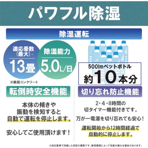 アイリスオーヤマ 274532 サーキュレーター衣類乾燥除湿機 IJD-I50の