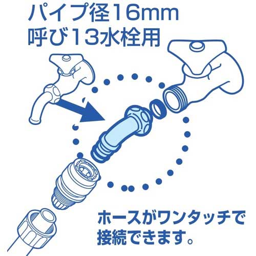 SANEI 散水用ホームパイプ ワンタッチ接続 W26山20 散水部品 呼び13 PY126-64X-16