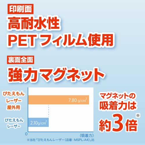 マグエックス マグネットシート ぴたえもんレーザー屋外用(A4) MSPLO-A4