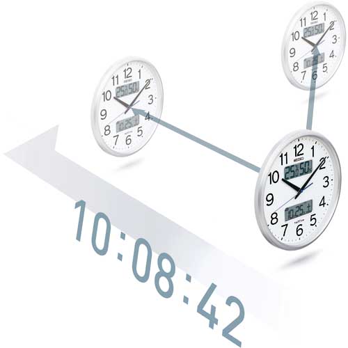 SEIKO 電波掛時計 ”セイコーネクスタイム ” (ハイブリッド電波時計