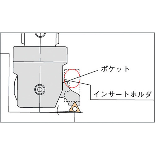 カイザー インサートホルダー ENH2-1の通販｜現場市場